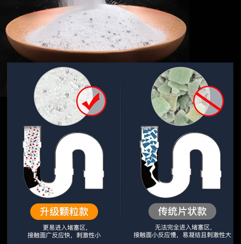 產(chǎn)品優(yōu)勢對比