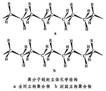 高分子化學(xué)