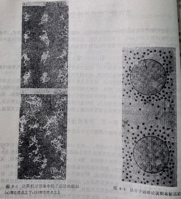 計(jì)算機(jī)對(duì)固體粒子運(yùn)作模擬