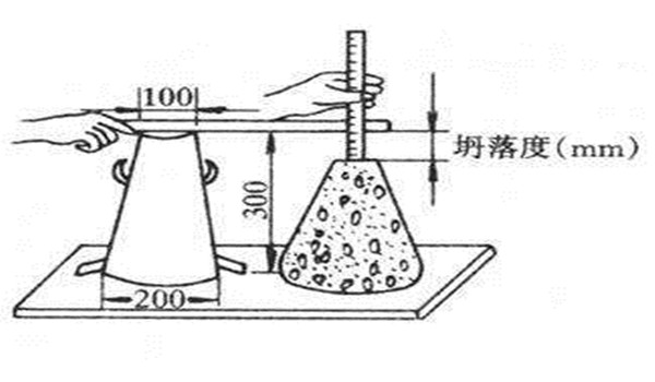 理想實(shí)驗(yàn)塔落度試驗(yàn)